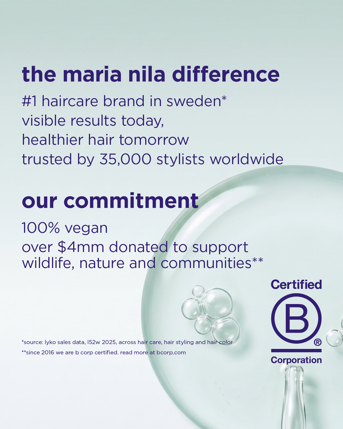 A promotional graphic for Maria Nila Difference haircare, featuring large purple text on a pale blue-green background with a translucent droplet and bubbles. Certified B Corporation branding is visible on the right.