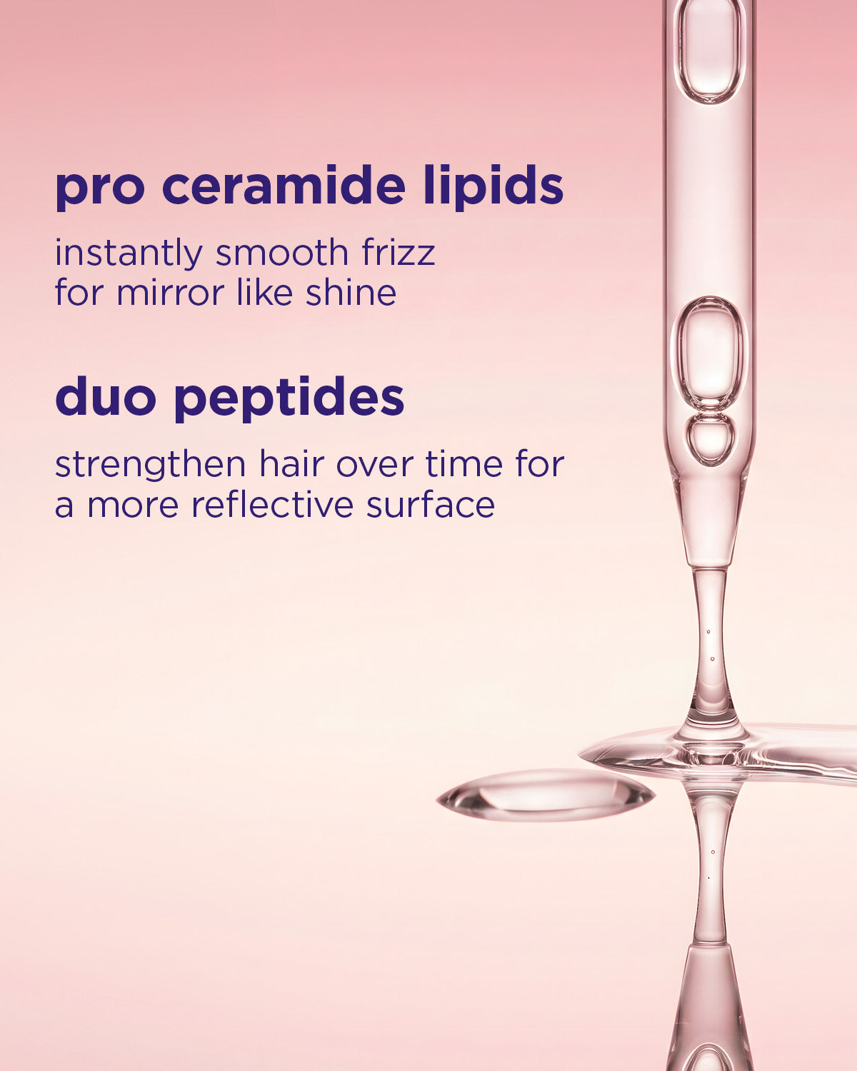 Product dropper with text about pro ceramide lipids and duo peptides on a pink background