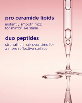 Product packaging with text about pro ceramide lipids and duo peptides on a pink background